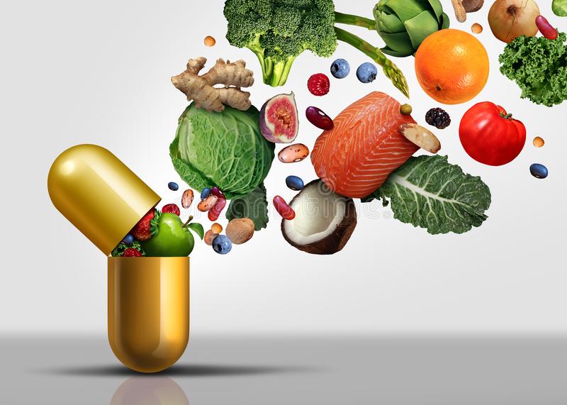Nutritional Supplements