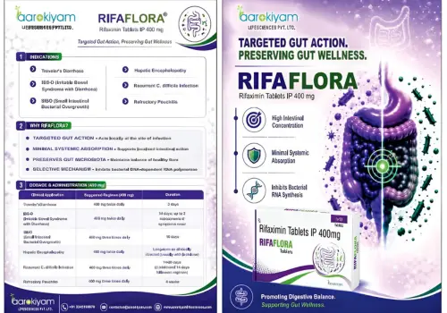 RIFAFLORA Tablets